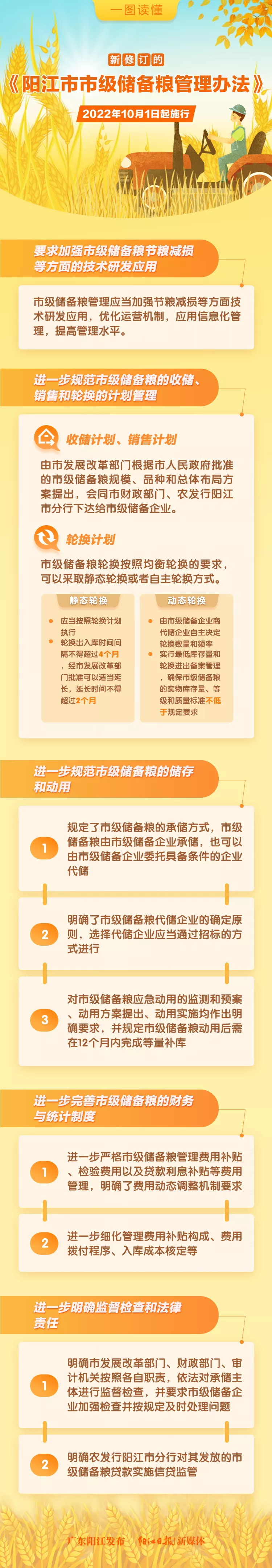 ä¸€åœ–è®€æ‡‚.jpg